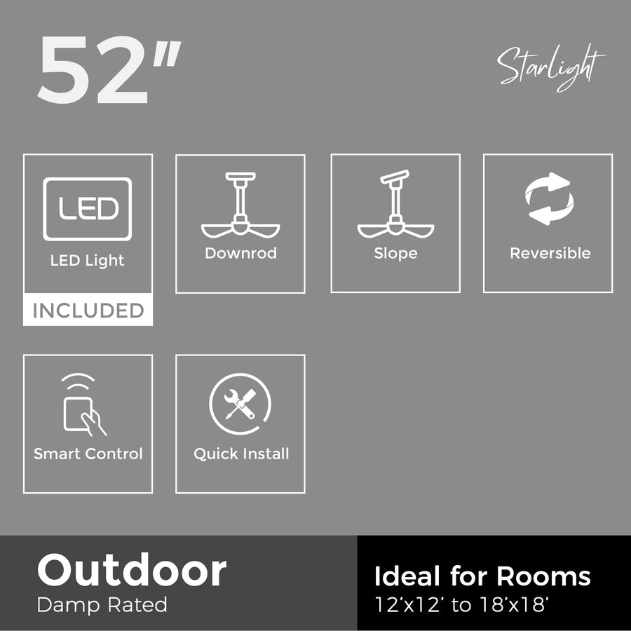 Azha 52" DC Alexa Ceiling Fan with Dimmable Light and Remote Control